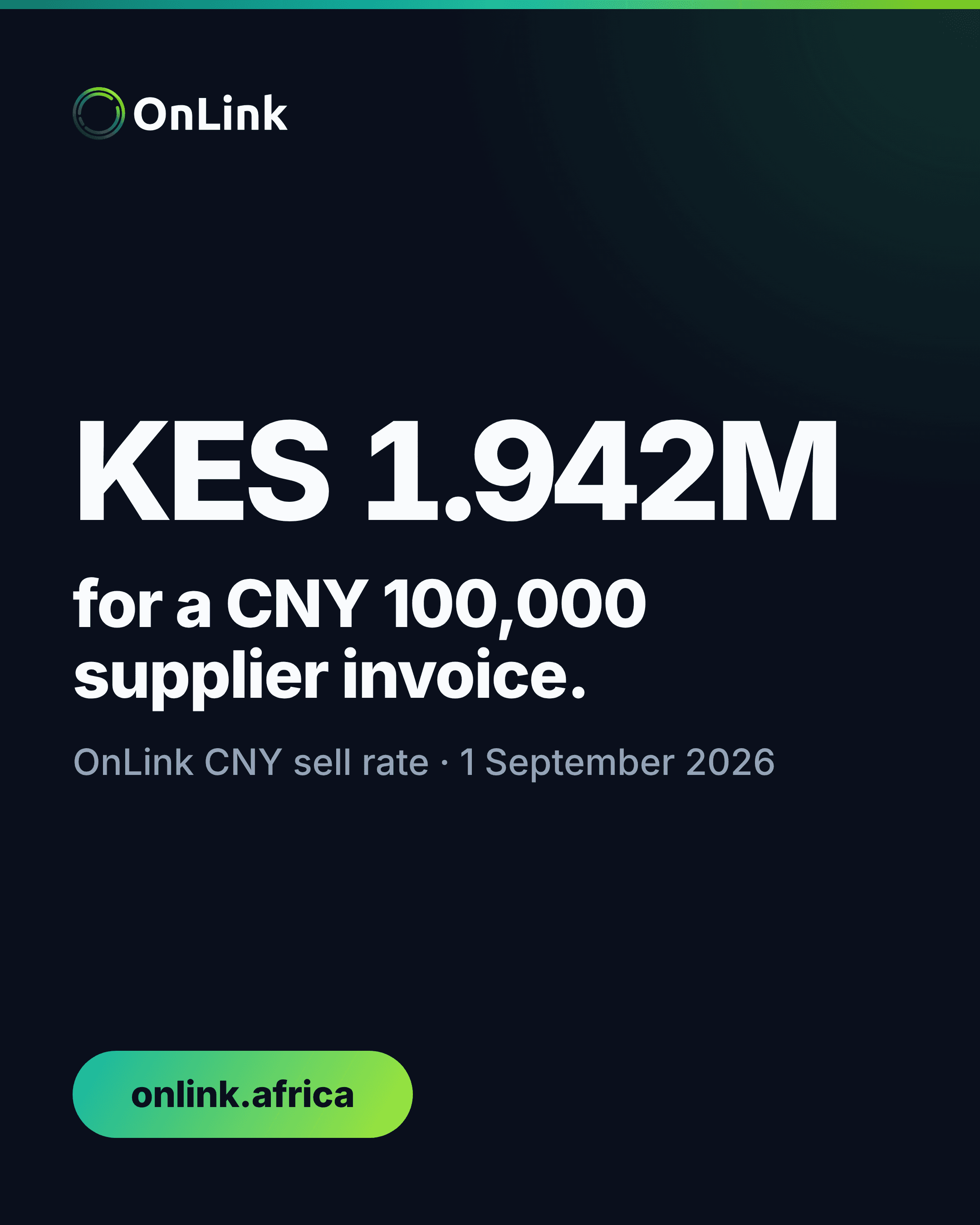 OnLink chart showing KES 1,942,000 for a CNY 100,000 supplier invoice at KES 19.42 per CNY
